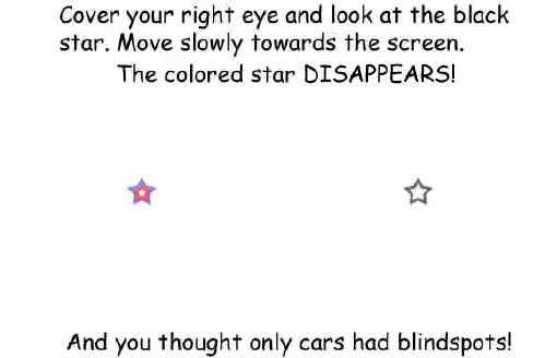 Find your blind spot